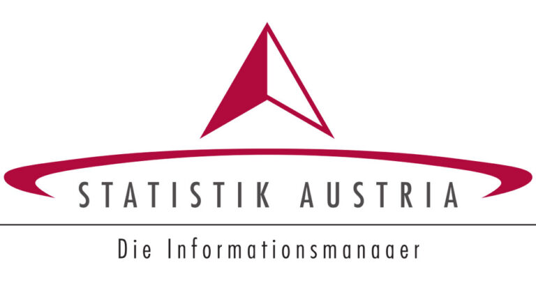 Statistik Austria – Ankündigung der SILC-Erhebung 2023