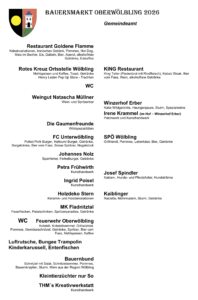 Bauernmarkt Oberwölbling 2026